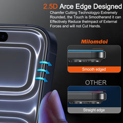 Milomdoi 3 Pack Matte Screen Protector iPhone 17 Pro Max Tempered Glass
