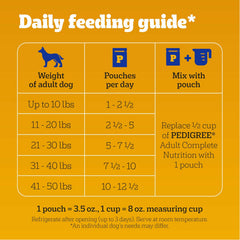 BestBy11/25 Pedigree Adult Soft Wet Dog Food Beef Bacon Cheese 3.5oz 16-Count